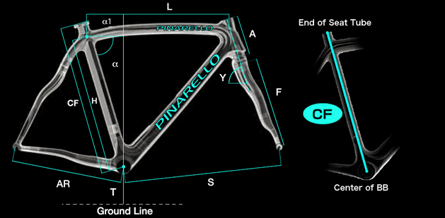 Pinarello Japan ピナレロジャパン オフィシャルサイト