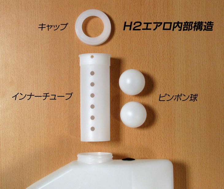 内部構造