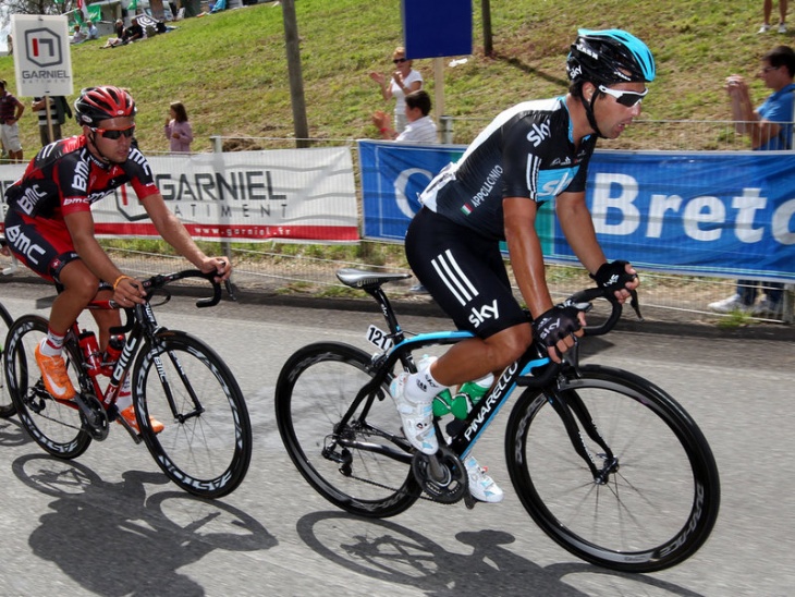 チームのために懸命にアシストするダビド・アポローニオ（イタリア・チームスカイ）：TEAM SKY