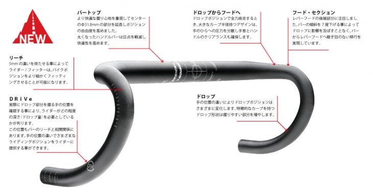 94%OFF!】 プロファイルデザイン DRV GMR ドロップハンドル Profile Design ハンドルバー DRV A Zerofive
