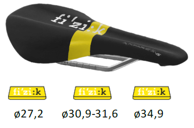 ANTARES VERSUS k:ium / TELENET