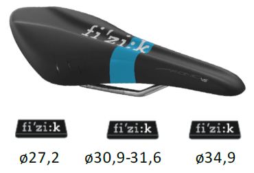 ARIONE VERSUS k:ium / TEAM SKY