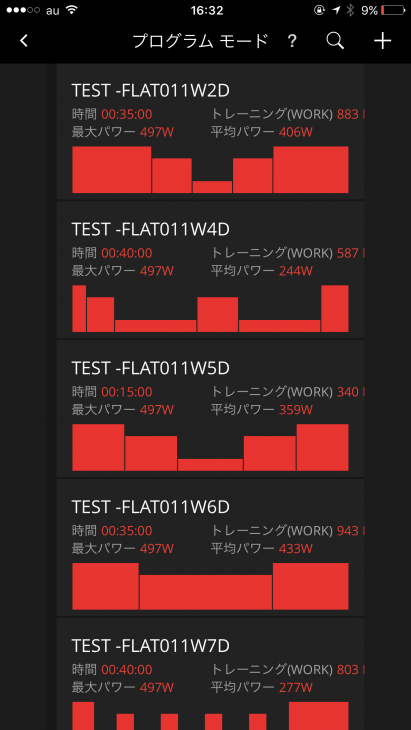 トレーニングテスト：自動作成されたトレーニングプログラム