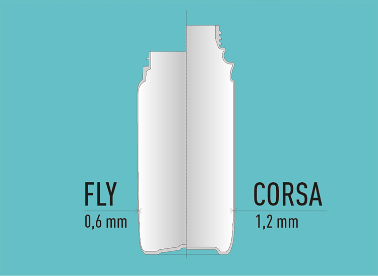ELITE CORSAボトルに対して約半分の厚みを実現することで、軽量性と柔軟性を併せ持つ。