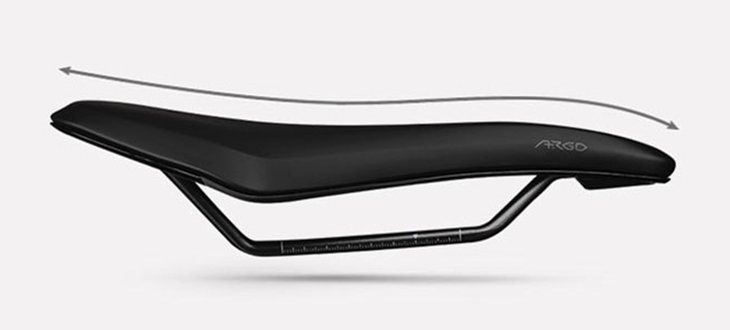 フィジーク：新製品情報】fi'zi:k 未舗装路にフォーカスした