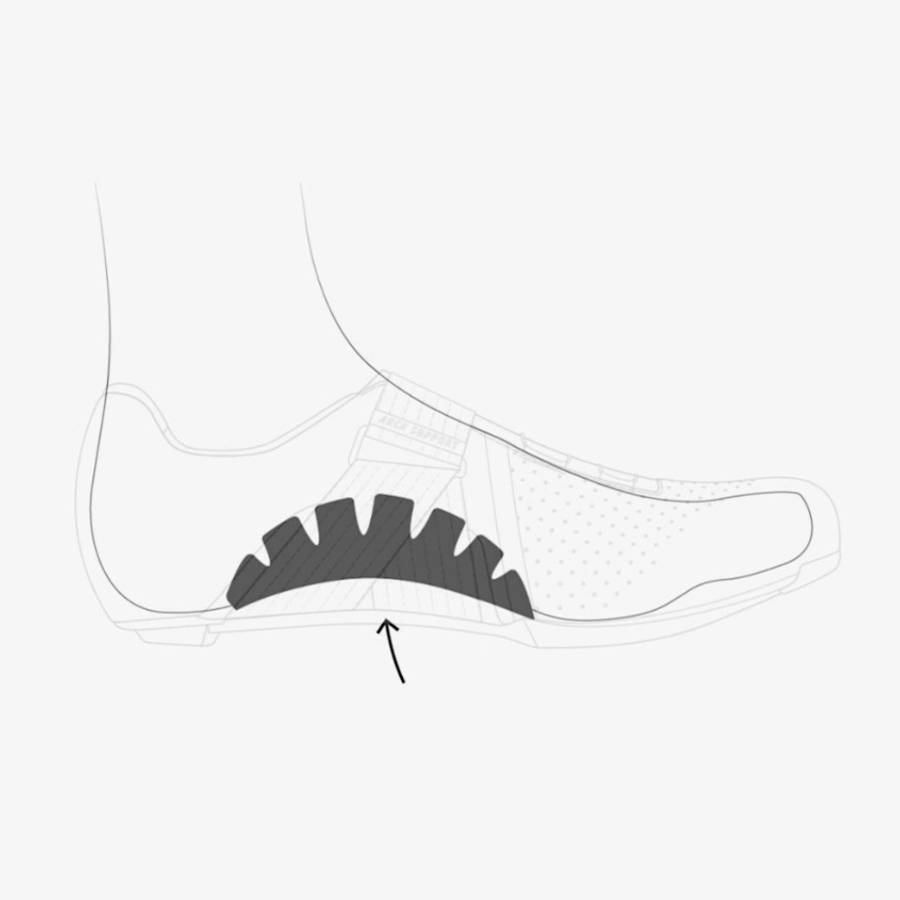 フィジーク：新製品】fi'zi:k 数量限定生産 VENTO STABILITA