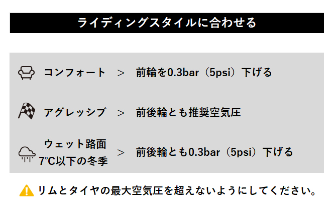 P7™ SPORT | カワシマサイクルサプライ | スポーツサイクル